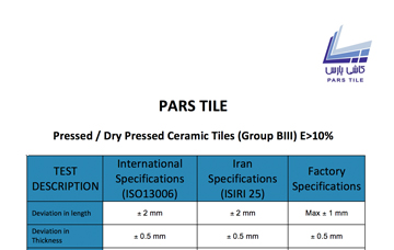 Technical specifications of wall tiles